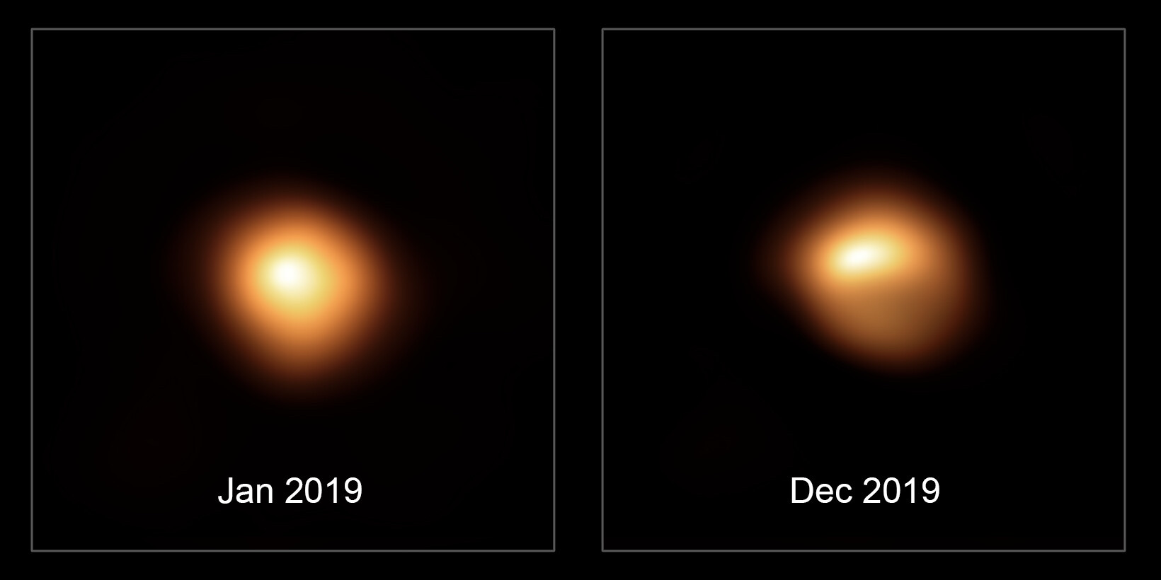 Betelgeuse before and after the Great Dimming (VLT/SPHERE)